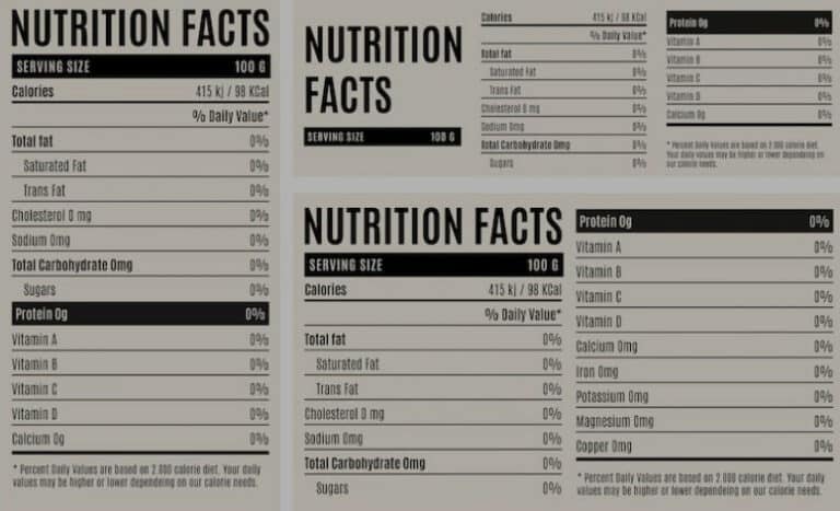 What Should I Eat? How to Read Food Labels